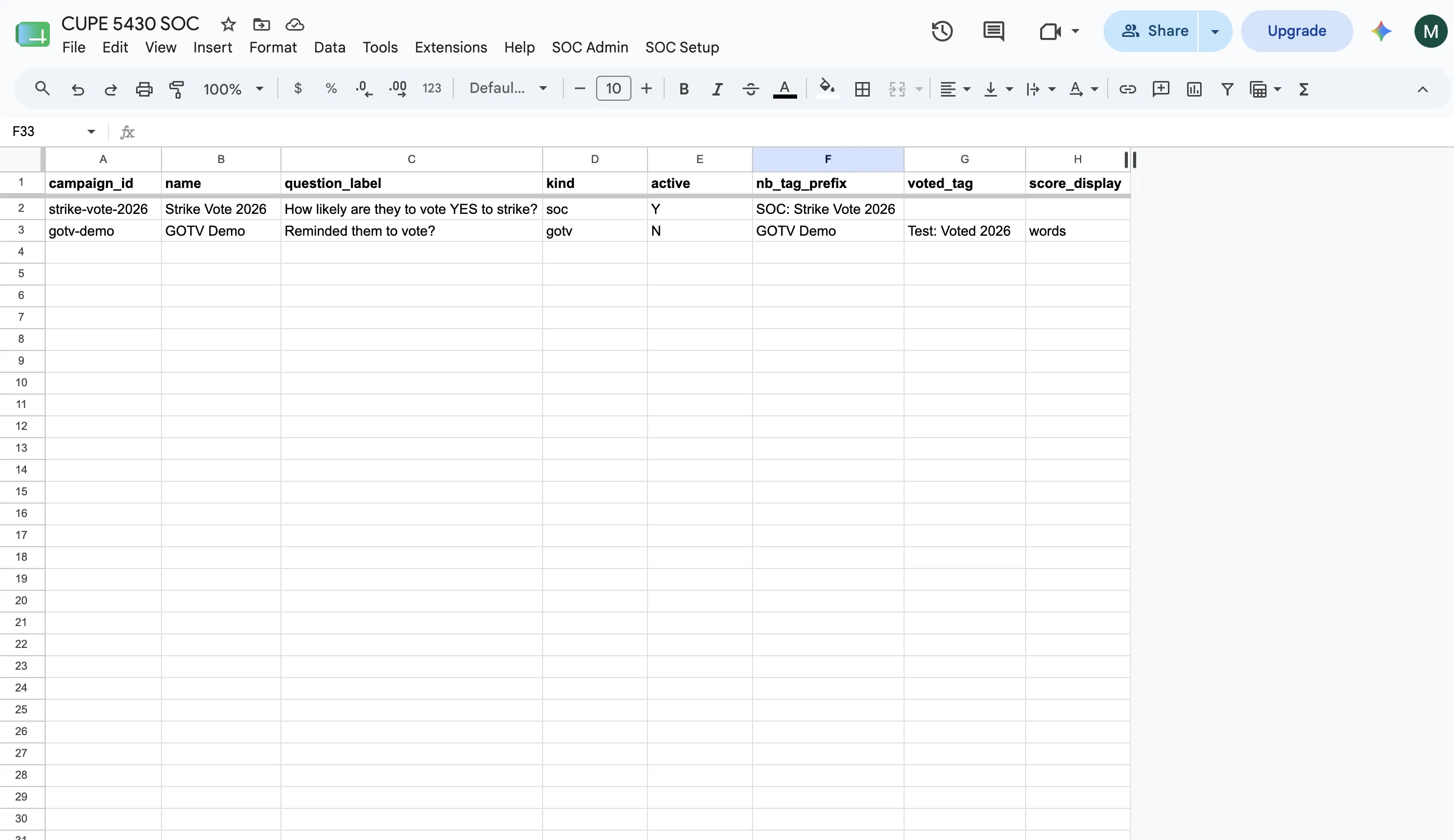 The Campaigns tab with an assessment campaign row and a GOTV demo row